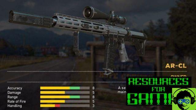 Les Meilleures Armes de Far Cry 5