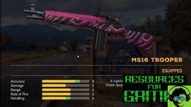 Les Meilleures Armes de Far Cry 5