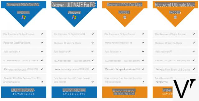 RecoverIT: Miglior Programma di Recupero Dati per PC e Mac   –
