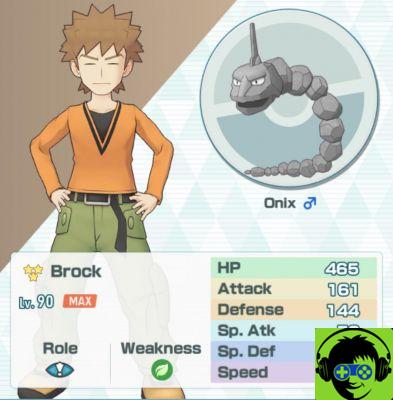 Guía de roles de pares de sincronización de Pokémon Masters