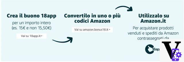 Cómo gastar el Bono Cultural en Amazon con 18app