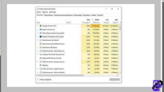 How to access the Windows 10 task manager?