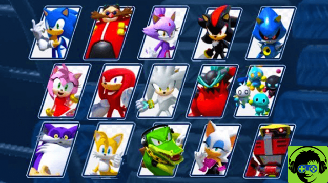 Análise da equipe Sonic Racing