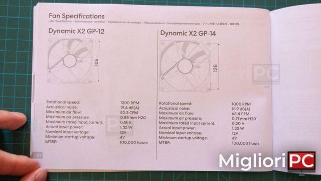 Meshify 2 Compact • Revisión del caso de Fractal Design