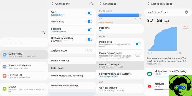 How to know how much mobile data you have left and how many you have consumed