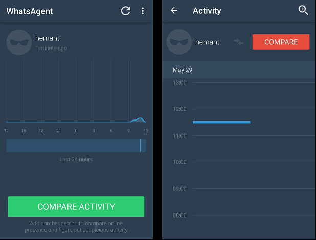 Las 5 mejores aplicaciones alternativas de Whatsdog para comprobar WhatsApp visto por última vez