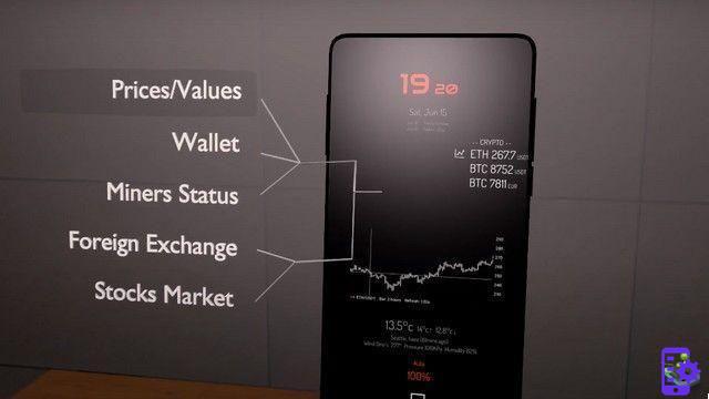 Le 10 migliori app di criptovaluta su Android