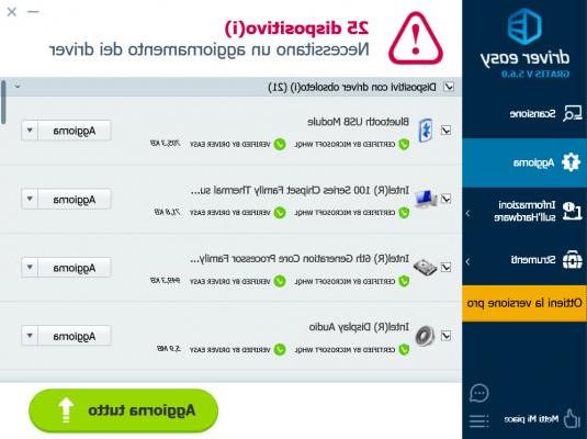 [Risolto] Sfarfallio Schermo PC Windows   –