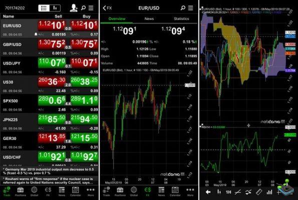 Las mejores aplicaciones de inversión para iPhone