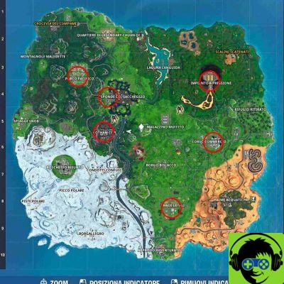 Fortnite X Guide Batman Défis Événements de Crossover