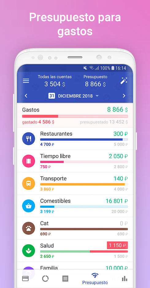 Meilleures applications gratuites de contrôle des navires : gérez vos finances