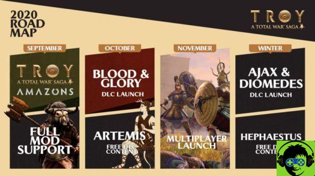 Total War Saga: Troy Roadmap para 2020 - Soporte completo de mod, versión multijugador y paquetes de contenido descargable