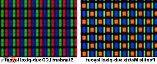 Pros and cons of the iPhone X display: an OLED with PenTile matrix