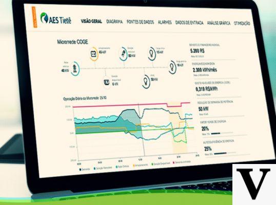 ABenergie presents DiCE: the device for knowing and controlling electricity consumption