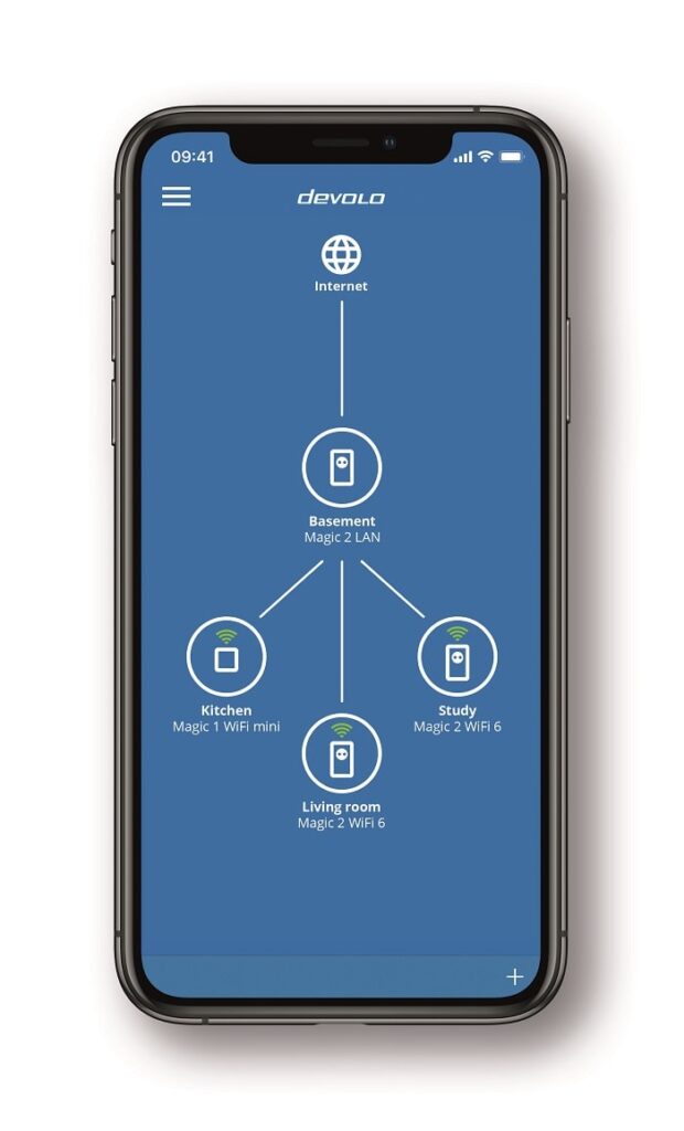 Nuestra revisión devolo Magic 2 WiFi 6