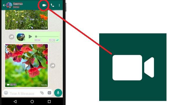 Comment passer des appels Whatsapp ou des appels vidéo depuis un PC et un Mac ? -