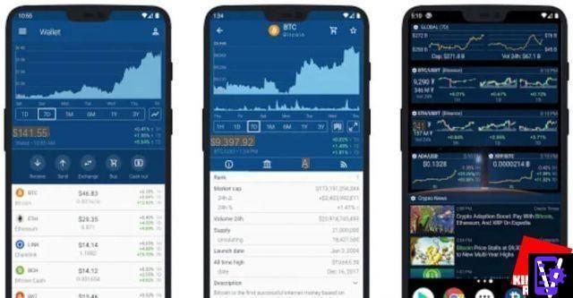 The 10 Best Cryptocurrencies to Invest in August 2021