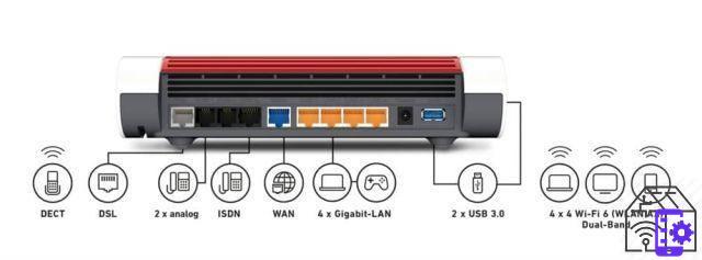 A análise do Fritz! Box 7590 AX: o topo de gama da AVM agora com WiFi 6