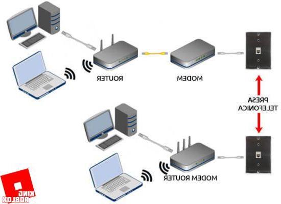 Os melhores roteadores WiFi, guia de compra de agosto de 2021