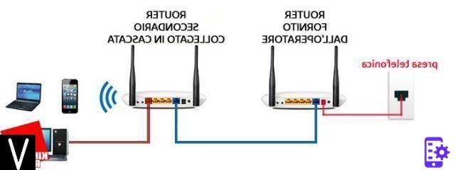 The best WiFi routers, August 2021 buying guide
