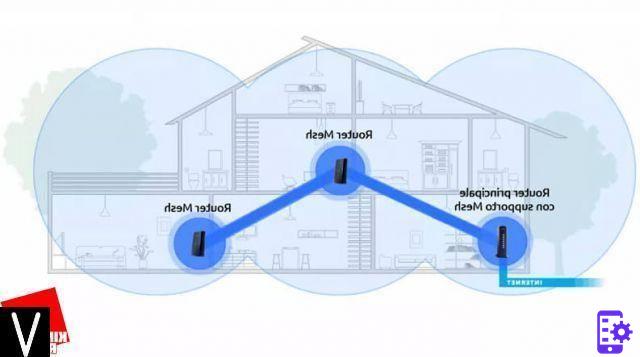 Los mejores enrutadores WiFi, guía de compra de agosto de 2021