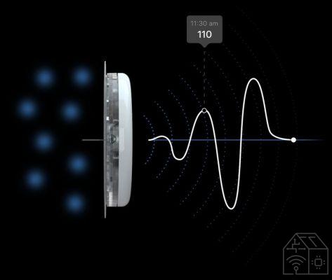 Revisión de Abbott Libre Sense: el biosensor de glucosa para atletas