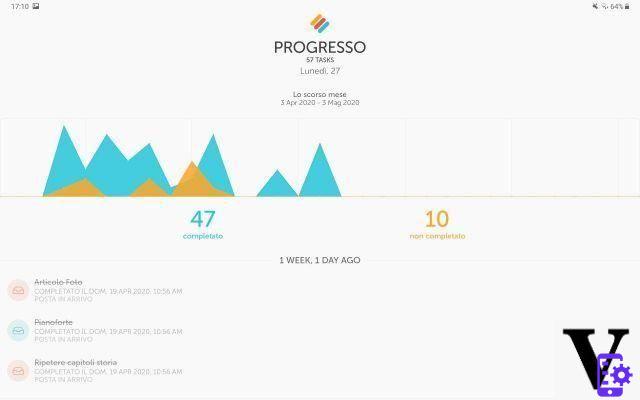 Verifique a previsão do tempo em seu smartphone