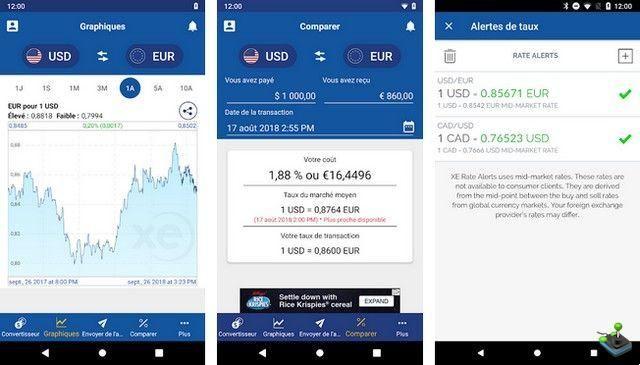 5 migliori convertitori di valuta per Android