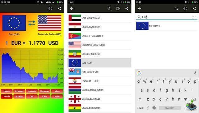 Los 5 mejores convertidores de divisas para Android