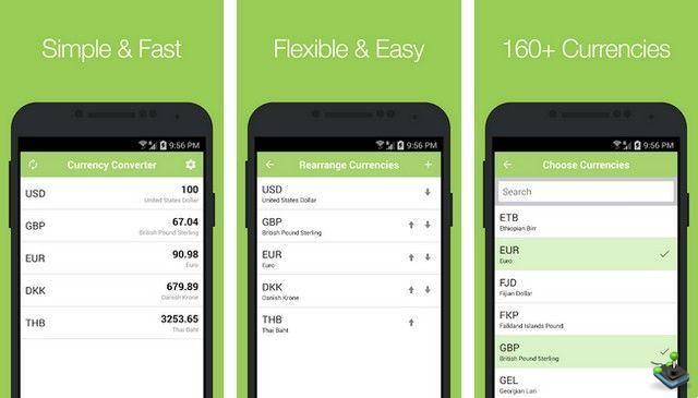 5 Best Currency Converters for Android