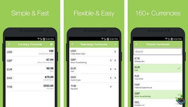 Los 5 mejores convertidores de divisas para Android