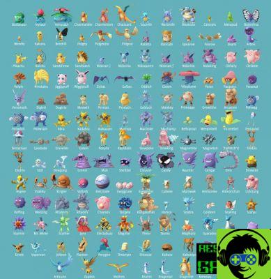 Guide Pokémon Go:  Max CP Value from Every Pokémon!