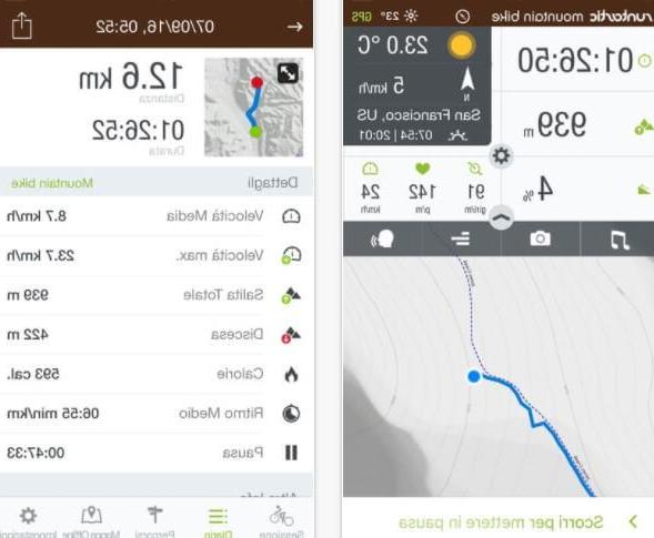 The best bike apps