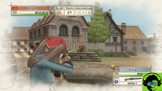 Valkyria Chronicles Remastered - Revisión