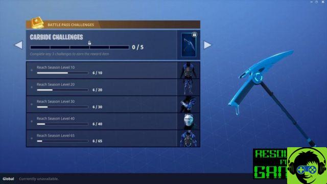 Fortnite - Temporada 4: Guia Roupas Carburio e Omega