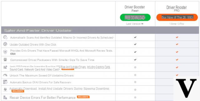 Os melhores programas para atualizar os drivers do Windows