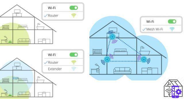 Obtenga lo mejor de su WiFi en toda su casa, ahora y en los próximos años