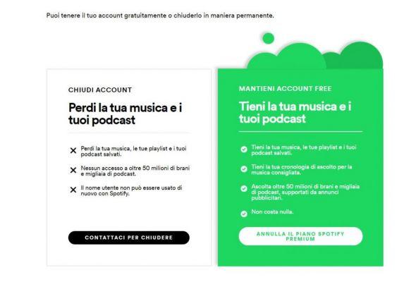 Guias do TechPrincess - tudo o que você precisa saber sobre o Spotify