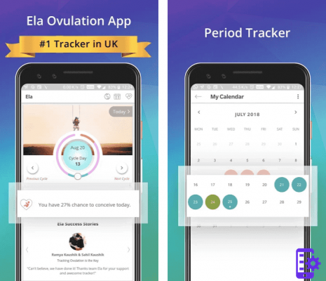 Le migliori applicazioni per rimanere incinta