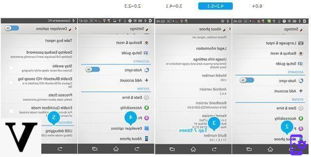 7 maneiras de copiar arquivos do computador para o Android | androidbasement - Site Oficial