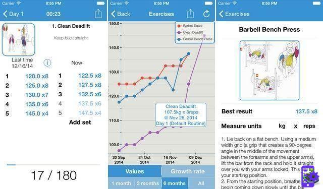 Las mejores aplicaciones de culturismo para iPhone