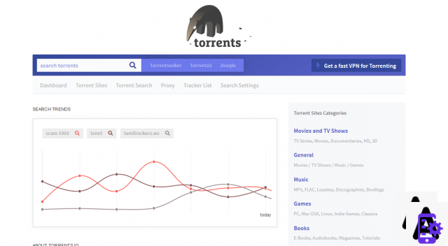 Top 10 alternatives to Limetorrents