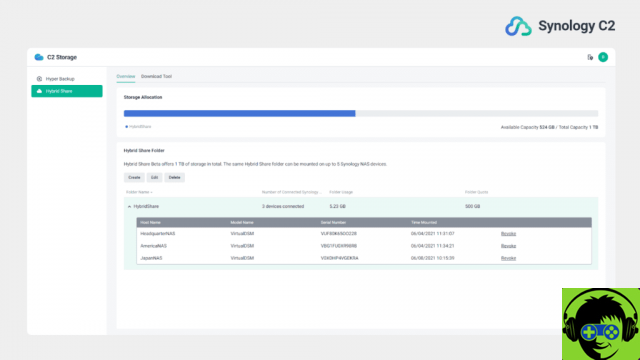 Synology lance DSM 7.0 et renouvelle sa plateforme de stockage Synology C2