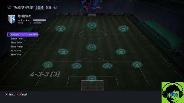 A melhor formação para usar no FIFA 21