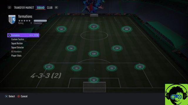 The best formation to use in FIFA 21