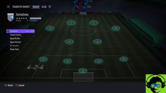 La migliore formazione da utilizzare in FIFA 21