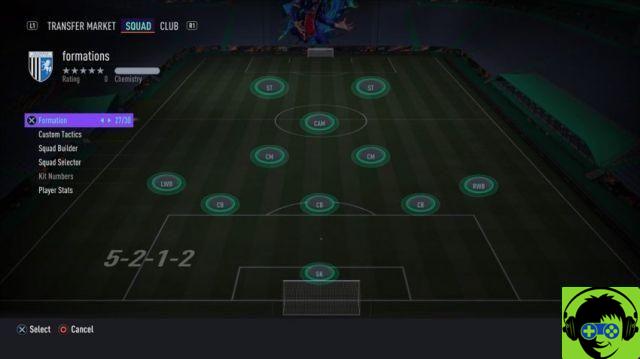 The best formation to use in FIFA 21