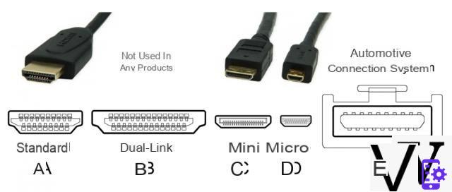 HDMI 2.1, 2.0 and 1.4: all about the cables and standards of this video standard