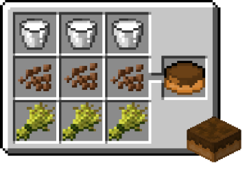 [1.6.4] Cake is a Lie