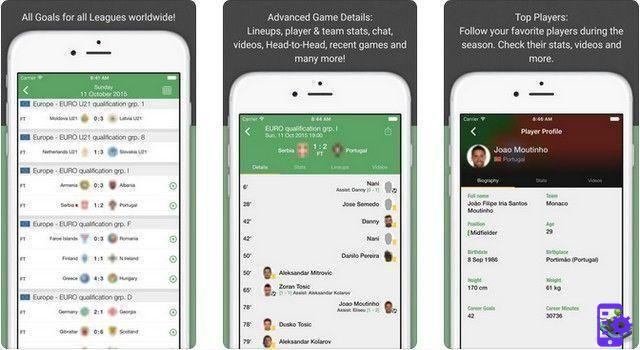 10 migliori app di calcio per iPhone